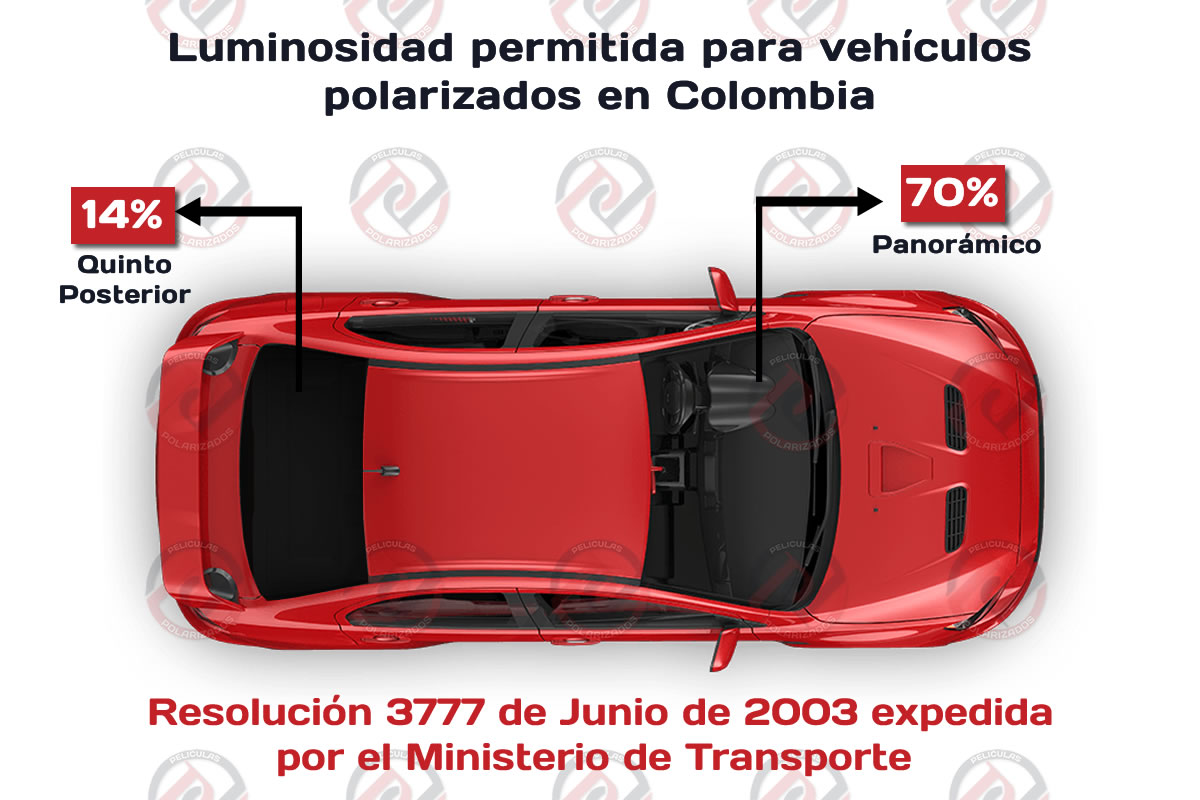 Polarizados permitidos en Colombia para vehículos particulares